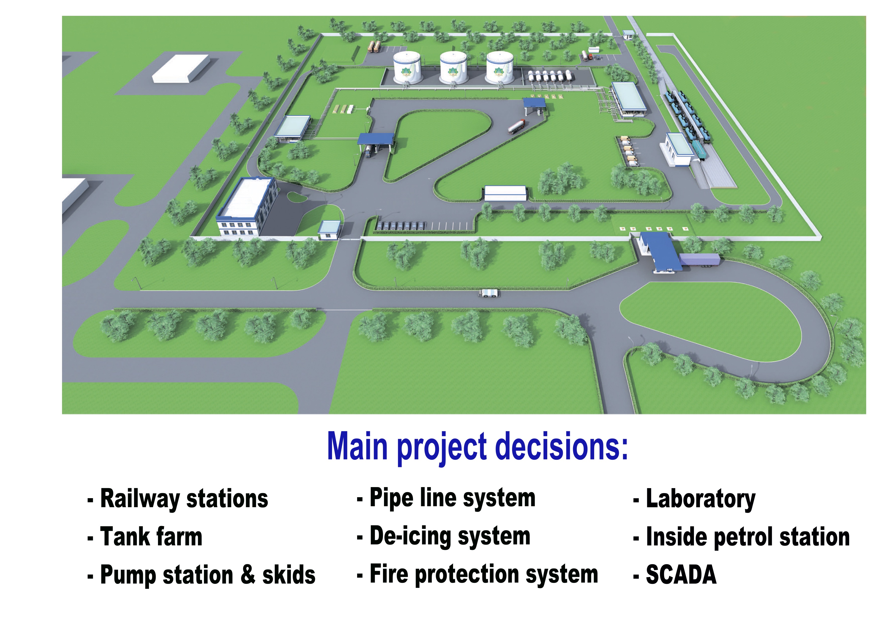 Main project decisions